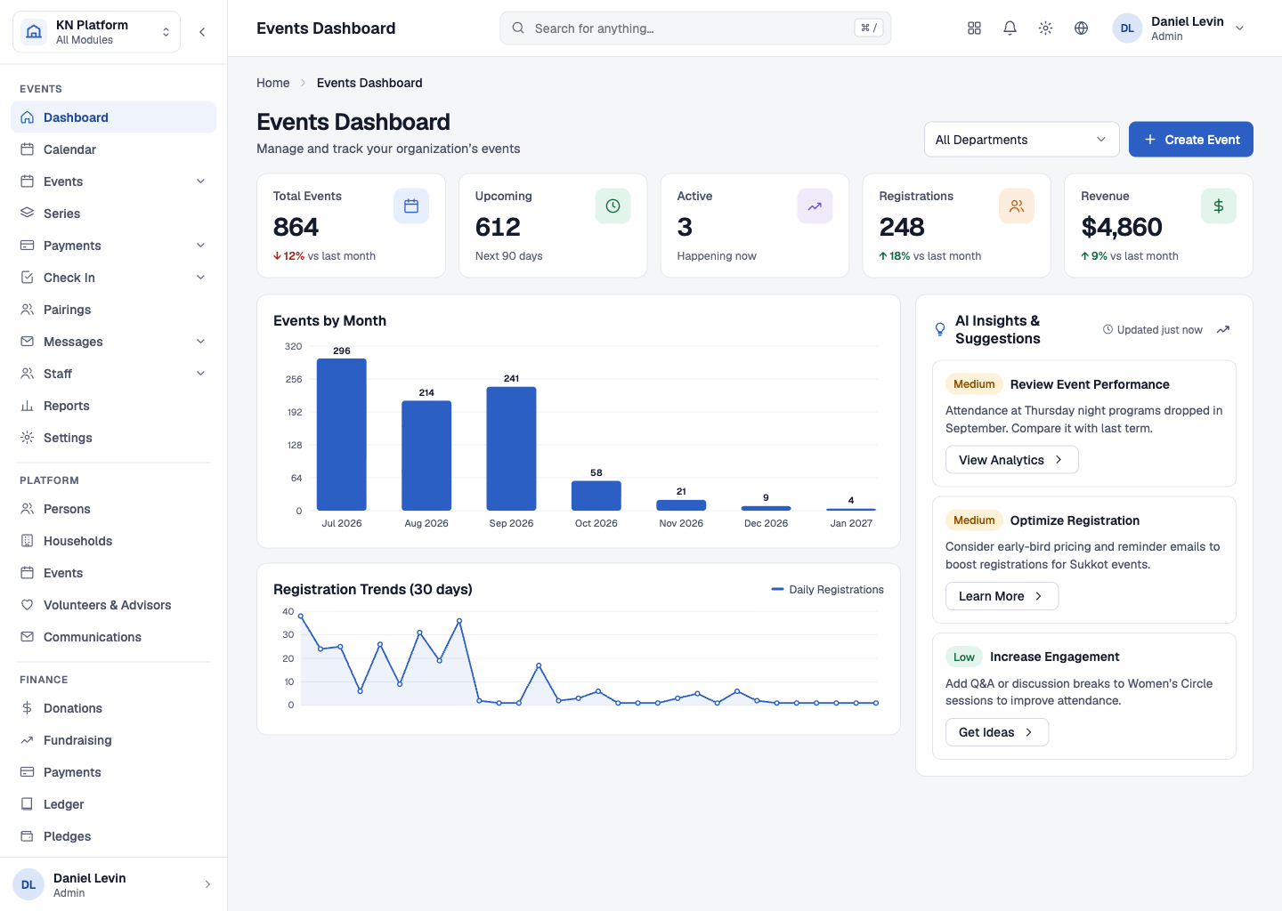 OU Unified CRM staff web application